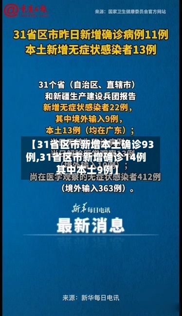 【31省区市新增本土确诊93例,31省区市新增确诊14例 其中本土9例】-第2张图片