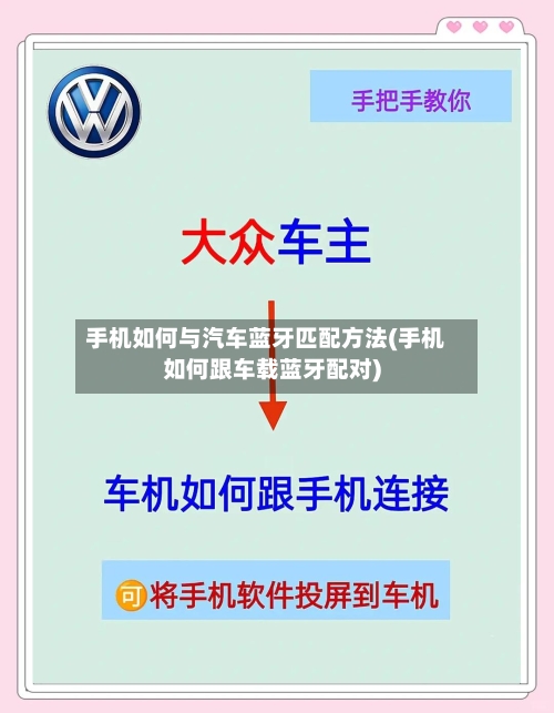 手机如何与汽车蓝牙匹配方法(手机如何跟车载蓝牙配对)-第3张图片