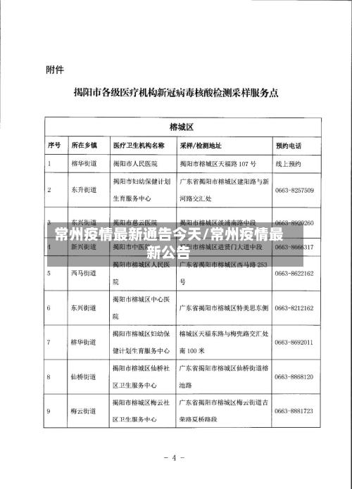 常州疫情最新通告今天/常州疫情最新公告-第3张图片