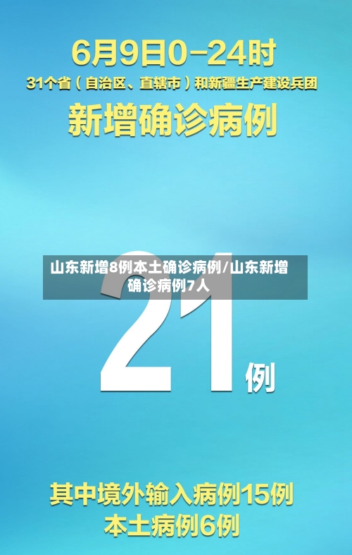 山东新增8例本土确诊病例/山东新增确诊病例7人-第3张图片
