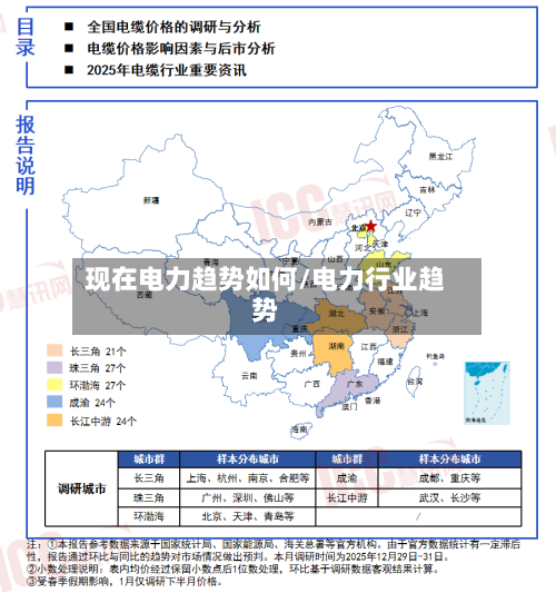 现在电力趋势如何/电力行业趋势