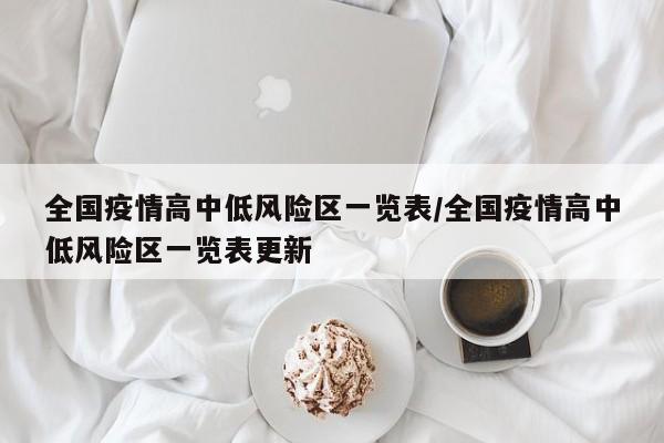 全国疫情高中低风险区一览表/全国疫情高中低风险区一览表更新